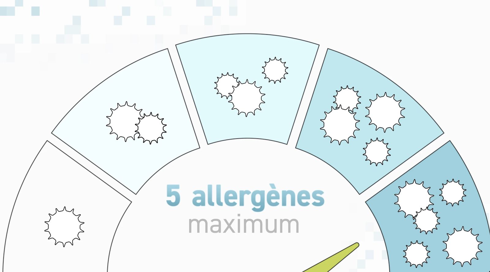 Biogenix still 3