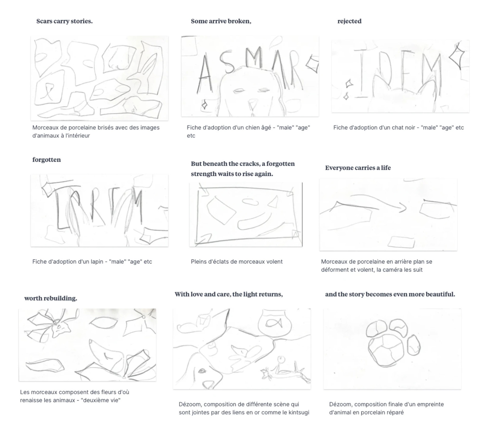 Kintsugi storyboard